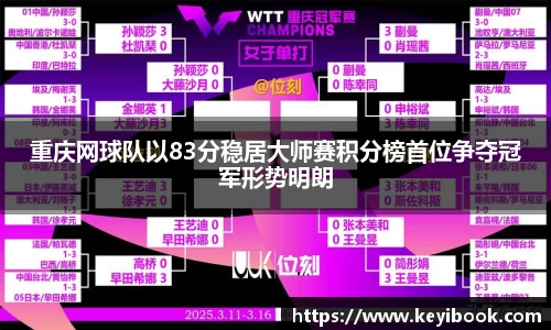 必一官网