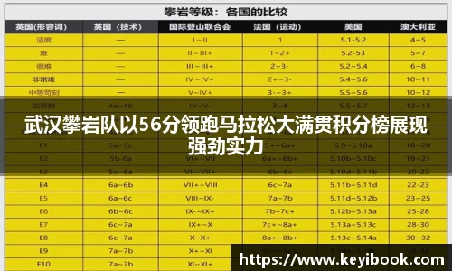 必一首页