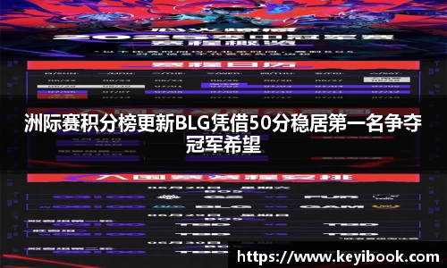 必一